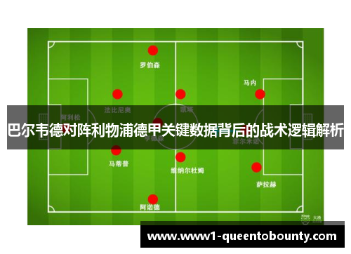 巴尔韦德对阵利物浦德甲关键数据背后的战术逻辑解析 巴尔韦德对阵利物浦德甲关键数据背后的战术逻辑解析