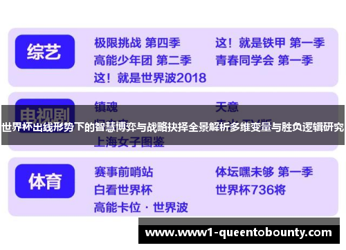 世界杯出线形势下的智慧博弈与战略抉择全景解析多维变量与胜负逻辑研究 世界杯出线形势下的智慧博弈与战略抉择全景解析多维变量与胜负逻辑研究