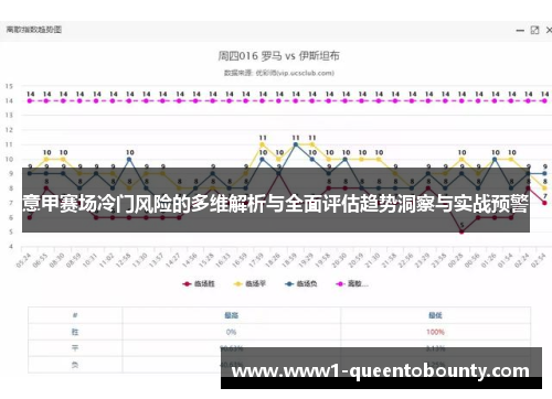 意甲赛场冷门风险的多维解析与全面评估趋势洞察与实战预警