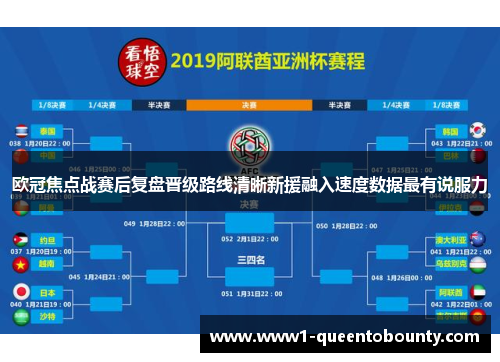 欧冠焦点战赛后复盘晋级路线清晰新援融入速度数据最有说服力