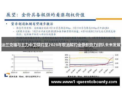 法兰克福与主力中卫续约至2028年取消解约金条款助力球队未来发展