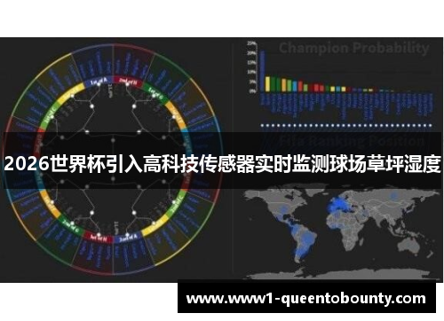 2026世界杯引入高科技传感器实时监测球场草坪湿度