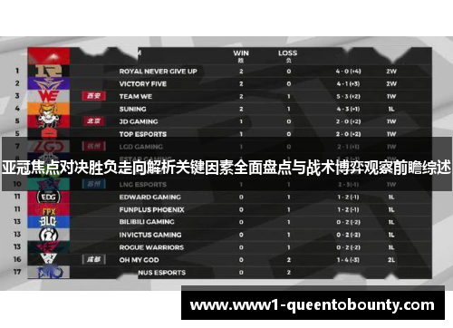 亚冠焦点对决胜负走向解析关键因素全面盘点与战术博弈观察前瞻综述