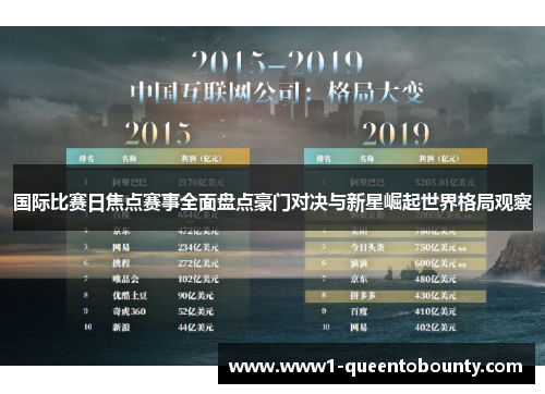 国际比赛日焦点赛事全面盘点豪门对决与新星崛起世界格局观察