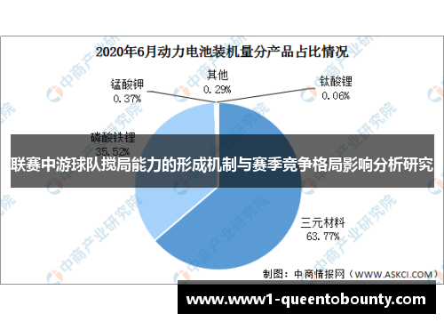 联赛中游球队搅局能力的形成机制与赛季竞争格局影响分析研究
